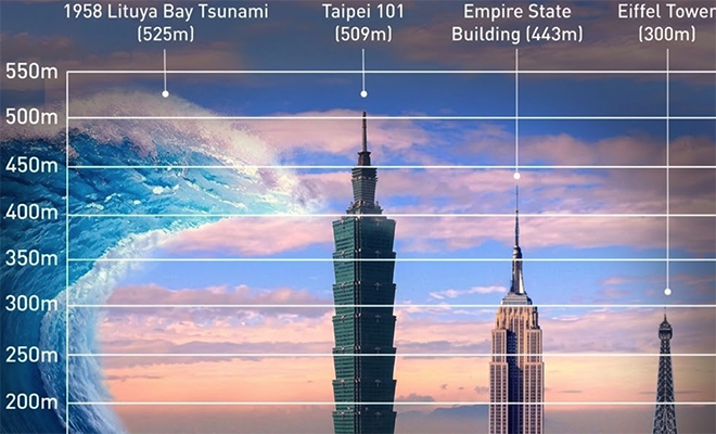 Photo: AI-generated